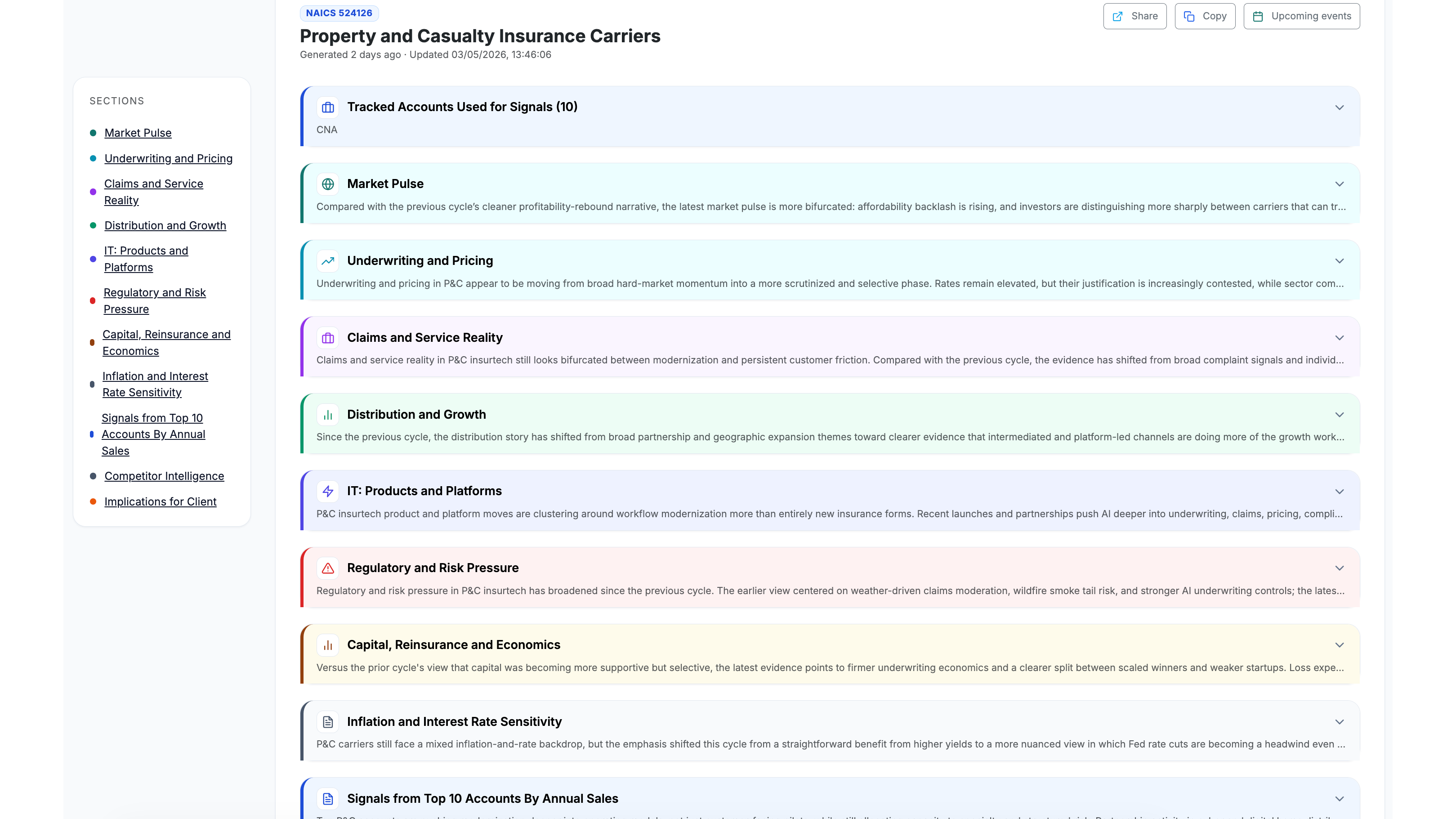 Competitor signals auto exported to HubSpot